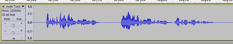 Waveform