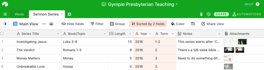 Series Table